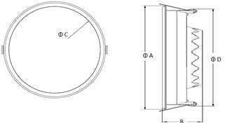 Siascia-Round-Specification